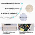 Electronic Check Writer Machine, 16-Digit Check Printing Machine, Business Checkwriter for Office Accounting, Amount Printer for Checks