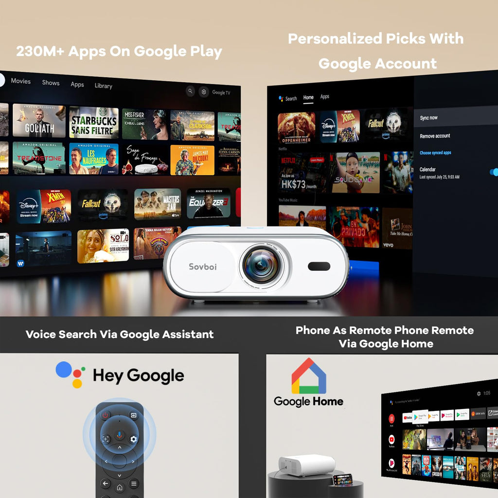 Outdoor-Projector Built-in Google TV, Sovboi Auto Lens Cap Smart Proyector