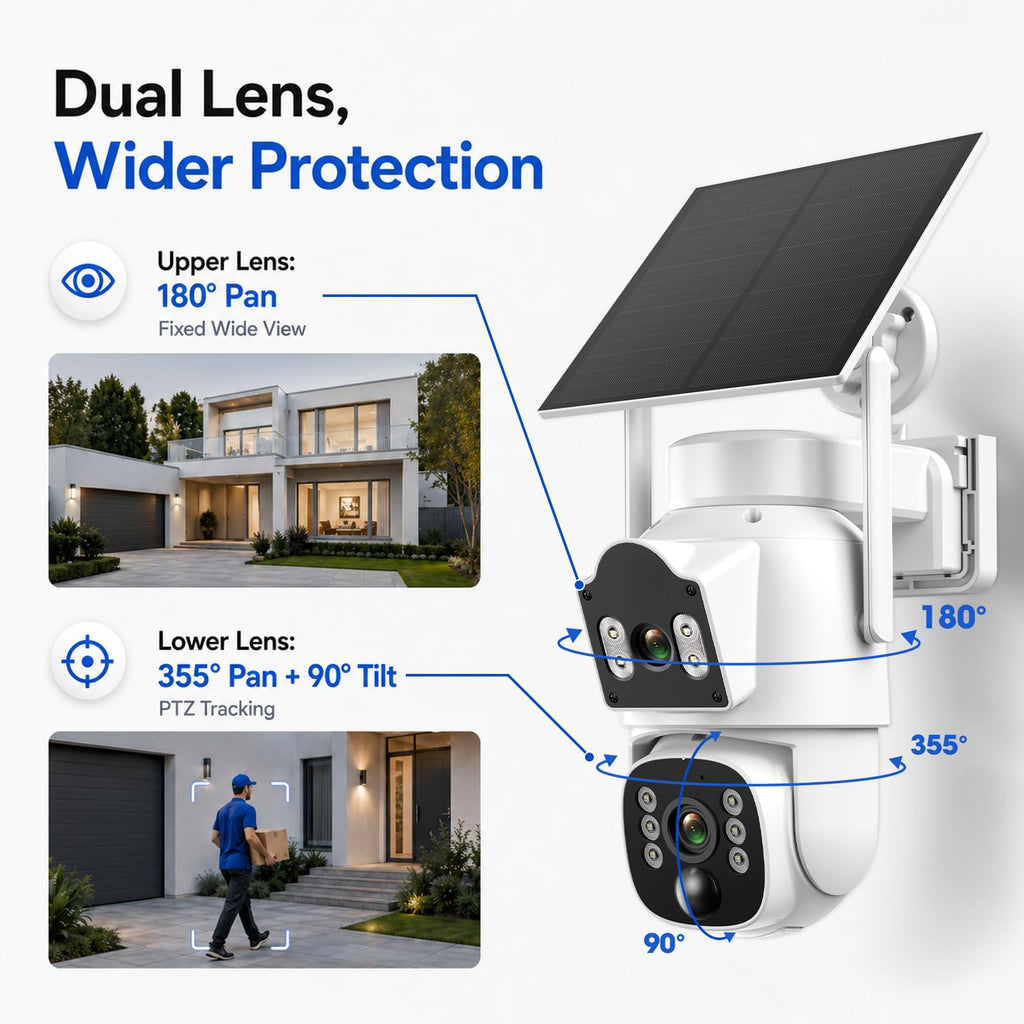 Camcamp Solar Security Cameras Wireless Outdoor,Dual-Lens Camera System