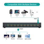 MT-VIKI Video Wall Controller 3x3, HDMI Video Wall Support UHD 4K Input & 1080P Output for 9 TV Splicing Display, 9 Channel Video Wall Processor