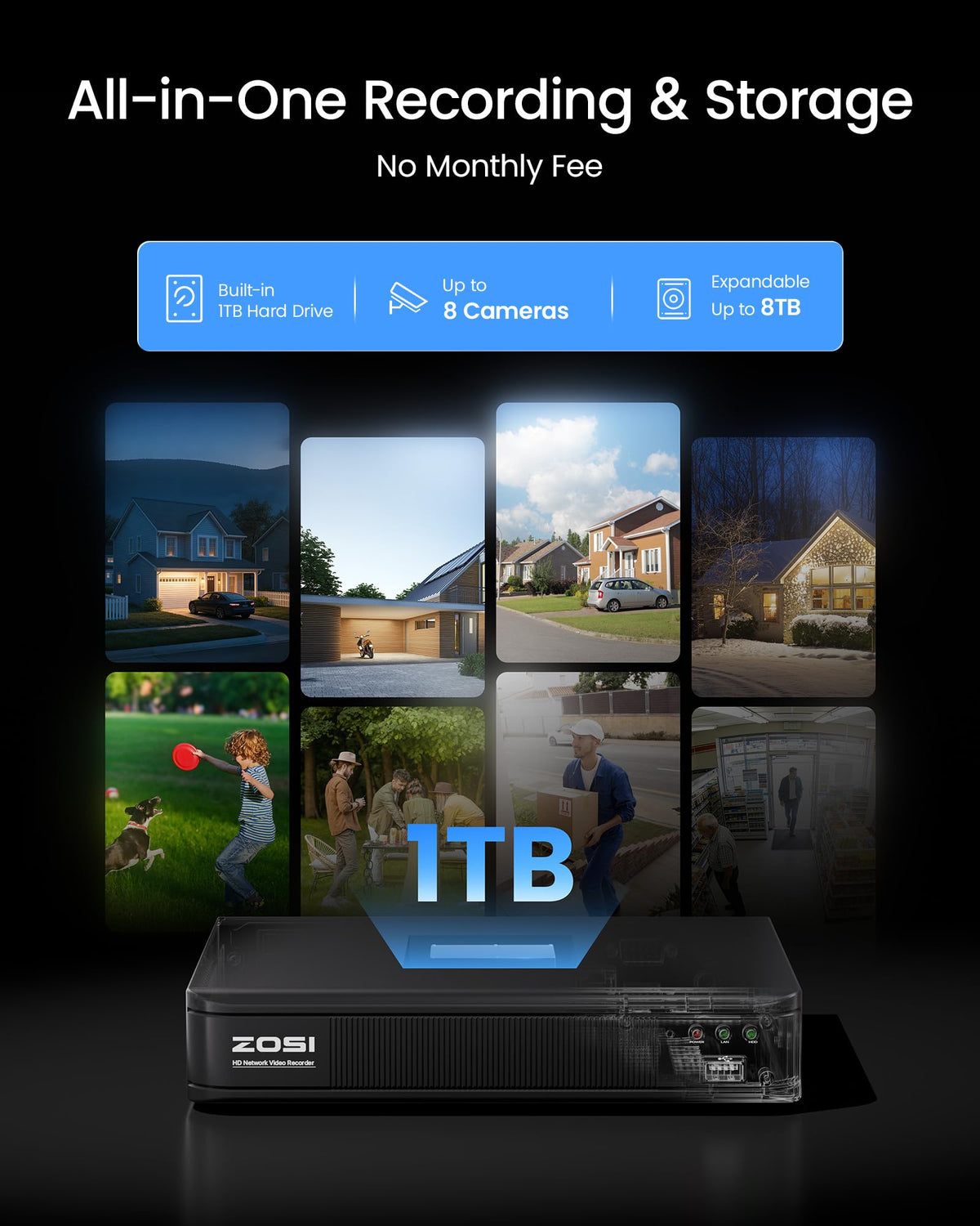 ZOSI 3K Lite 8 Camera Wired Security System Outdoor Indoor, 1TB HDD