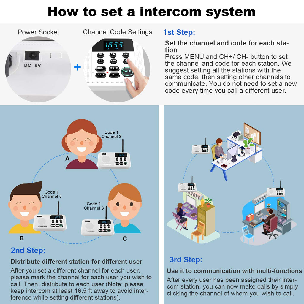 Intercoms Wireless for Home 1 Mile Range 22 Channel 100 Digital Code Display Screen, Wireless Intercom System for Home House Business Office, Room to Room Intercom Communication (6 Packs, White)