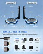 Wireless HDMI Transmitter and 4 Receivers, Plug & Play 5.8G HDMI Extender, 4K Video & Audio Casting from Laptop/Camera/TV Box to Projector/Monitor/TV, Supports 8 Receivers Max, 656FT(200M)