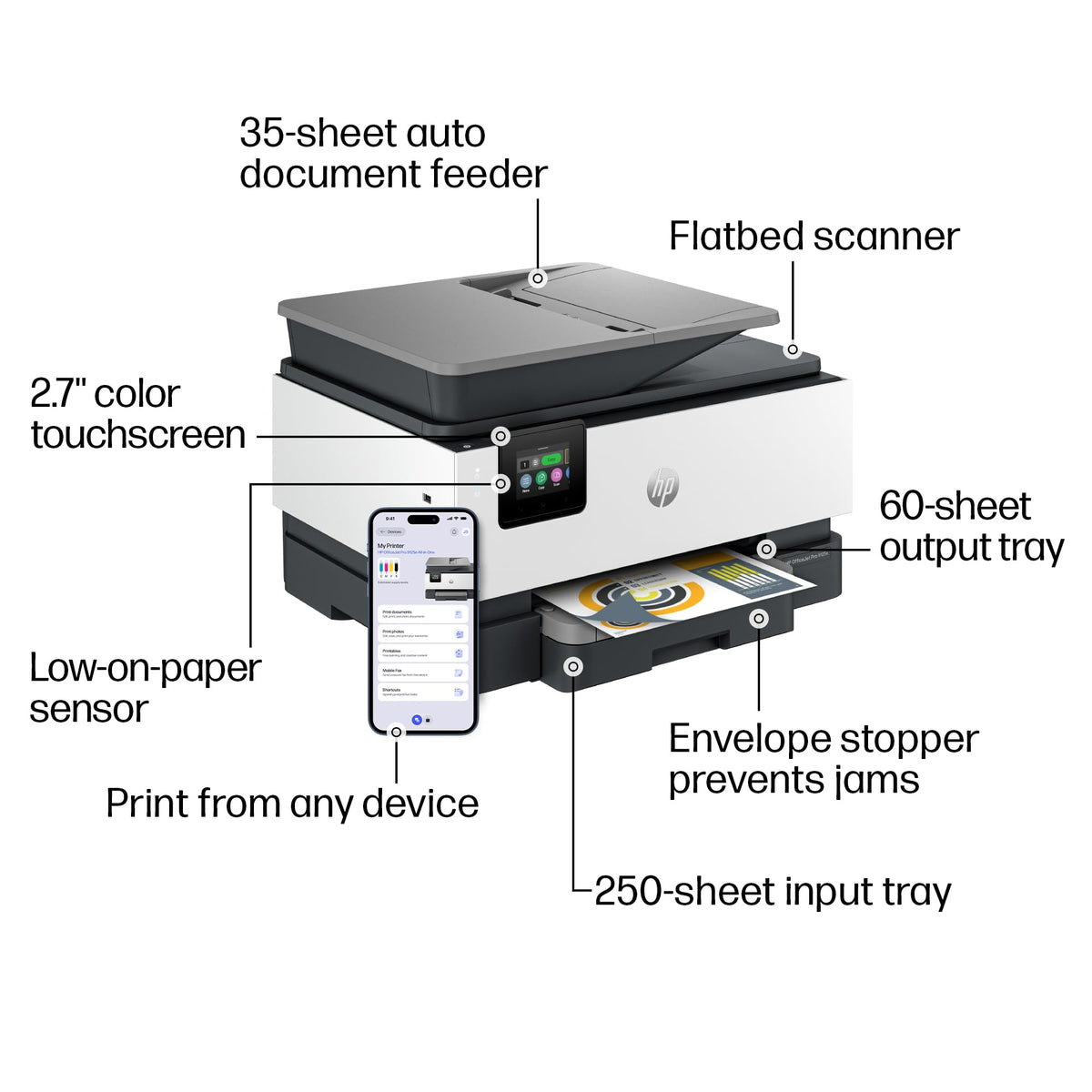 HP OfficeJet Pro 9125e Color Inkjet Printer | Wireless | All-in-One