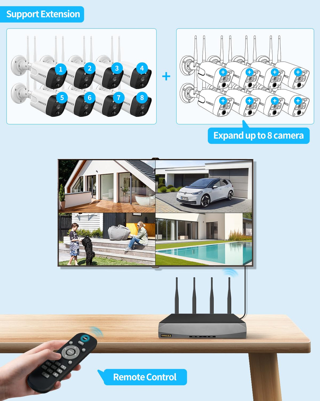 5MP Wireless WiFi Outdoor Security Camera System 8 Cameras 4TB HDD