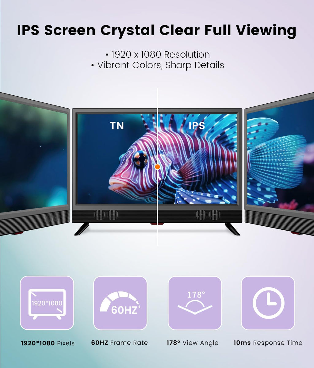 22 Inch TV,1080p LED Widescreen HDTV with Digital ATSC Tuners, Flat Screen TV with HDMI/VGA/RCA/USB for Kitchen, RV, Bedroom, Caravan(NO Smart TV)-New Model