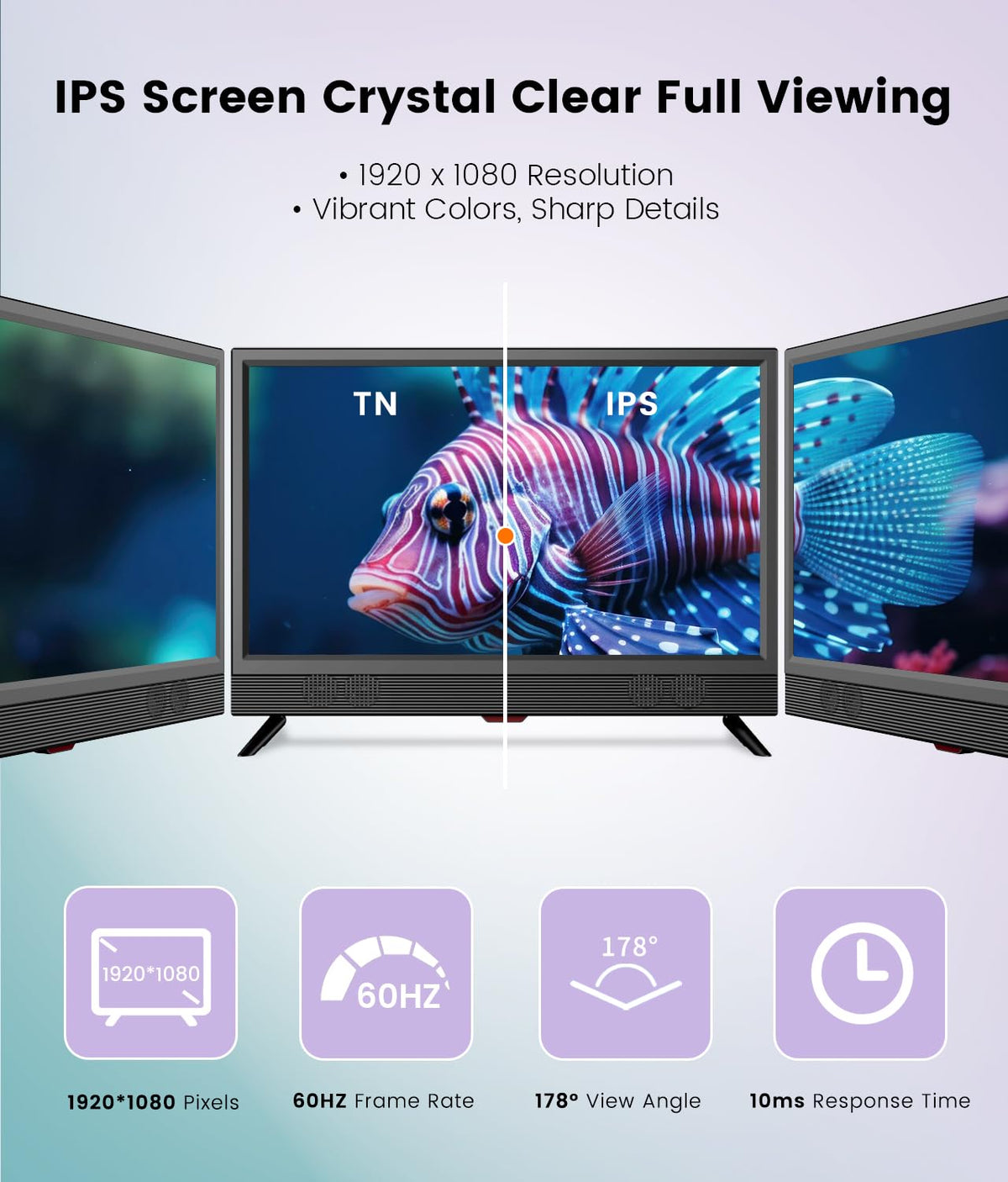 22 Inch TV,1080p LED Widescreen HDTV with Digital ATSC Tuners, Flat Screen TV with HDMI/VGA/RCA/USB for Kitchen, RV, Bedroom, Caravan(NO Smart TV)-New Model