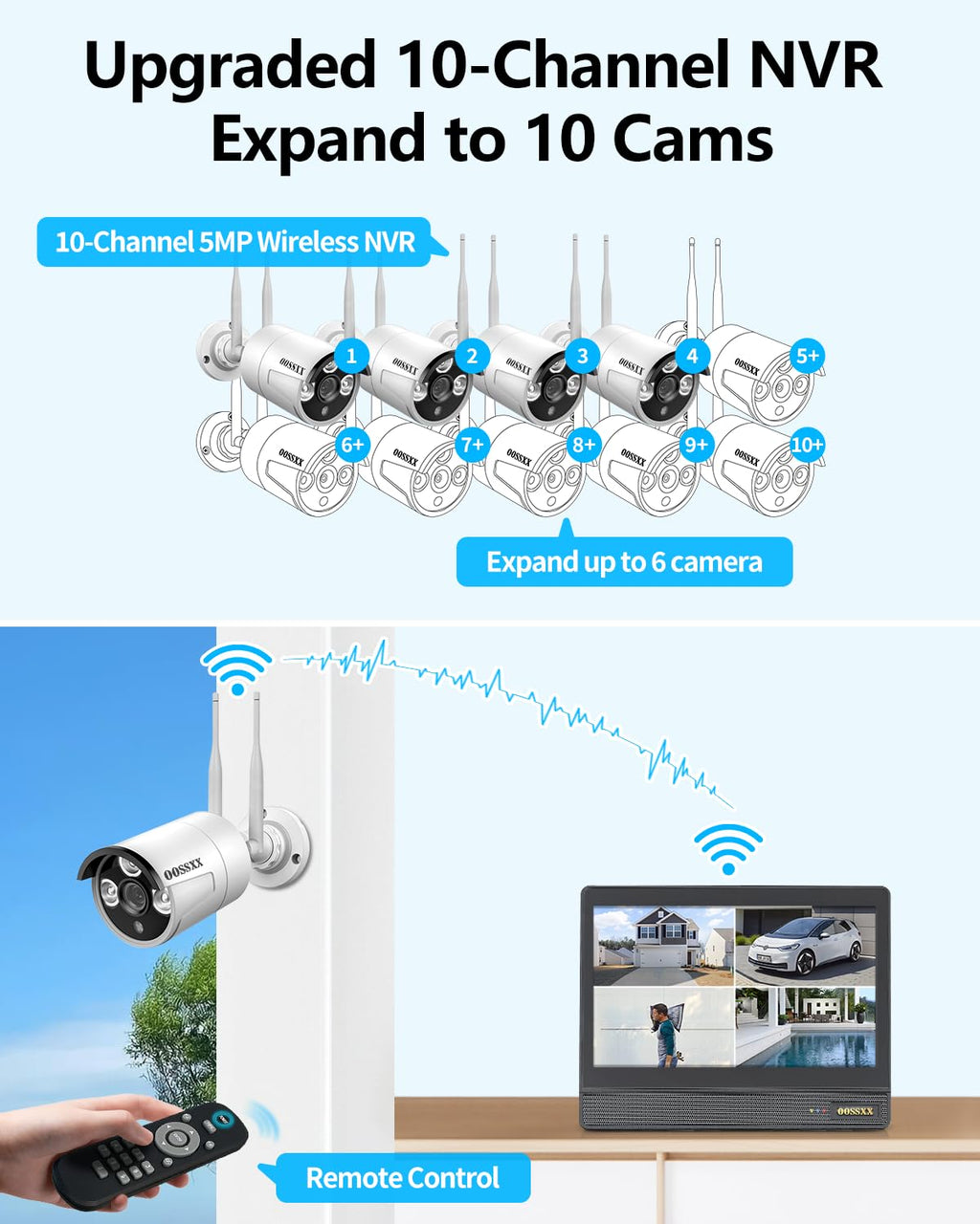 3MP Wireless Security Camera System Outdoor, 10CH 10'' IPS Monitor 1TB HDD
