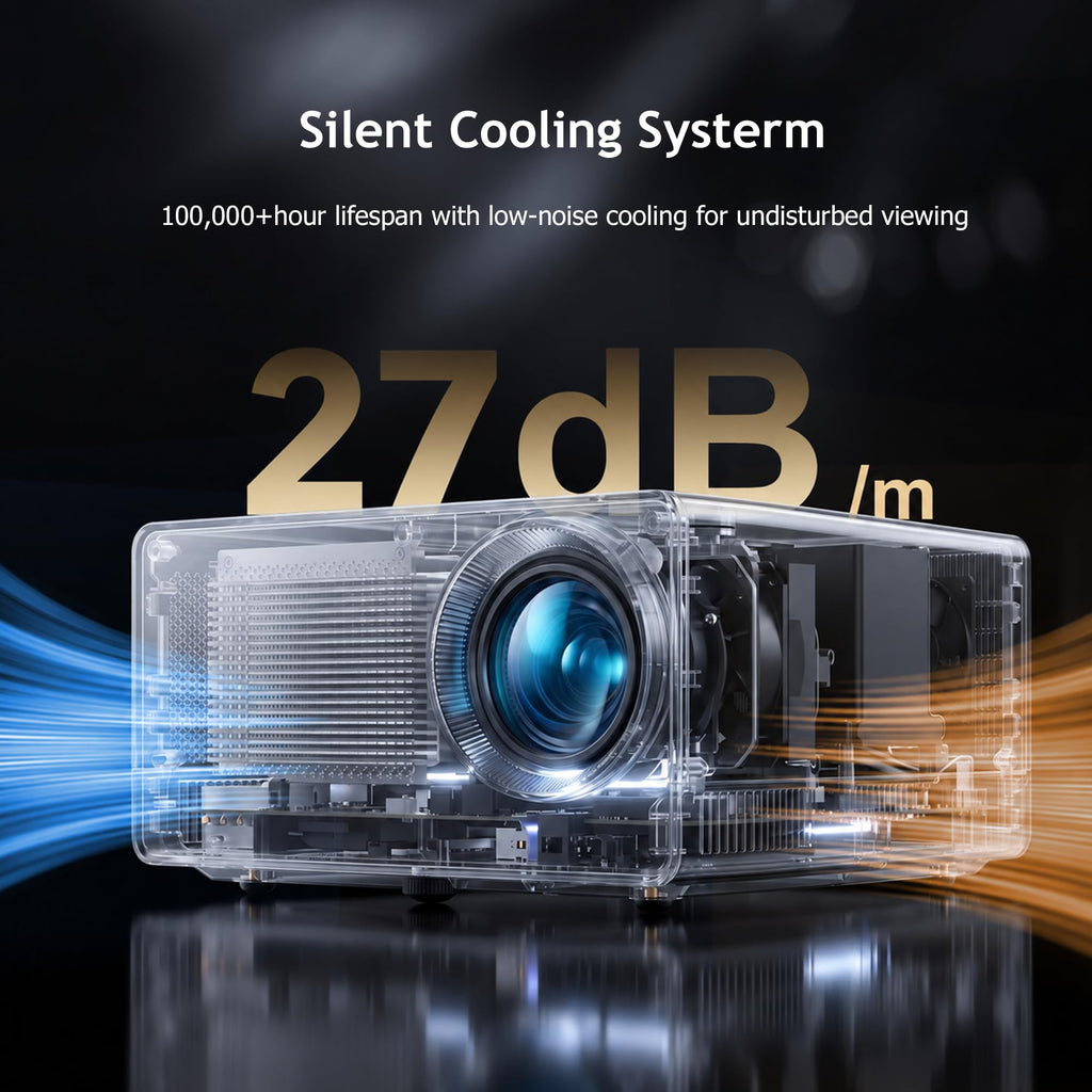 U1 PRO Native 4K UHD Google TV Projector 1700 ANSI Lumens