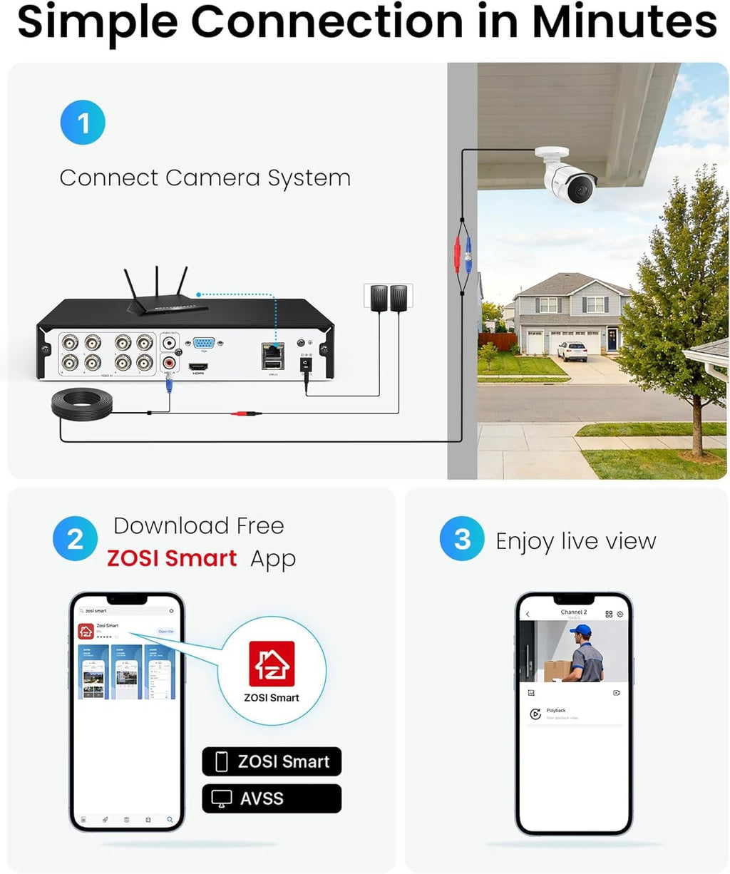 ZOSI 3K Lite 8CH Security Camera System with Audio, 4X Metal Cams, 1TB HDD
