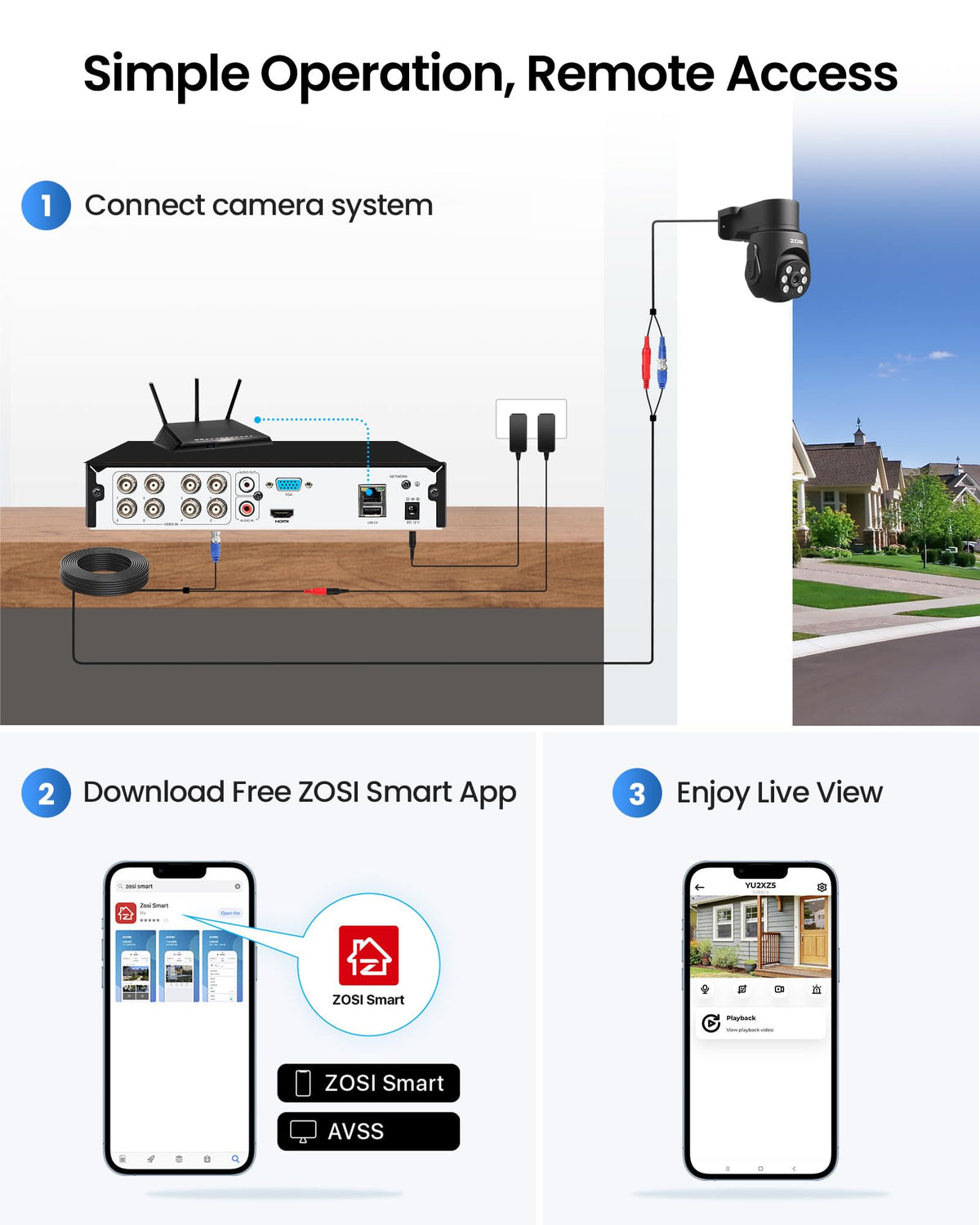 ZOSI 8CH 5MP Security DVR System, 4 x 1080p PT Audio Cameras, 500GB HDD