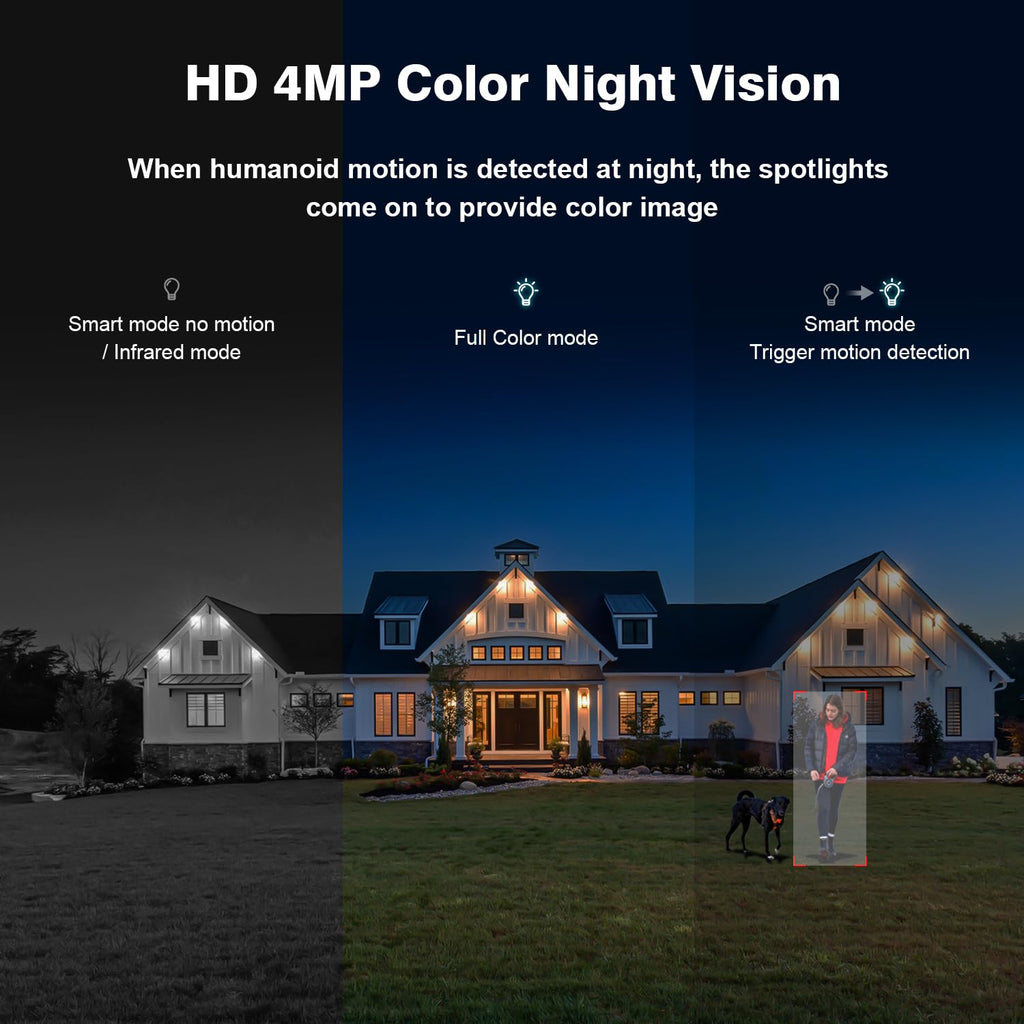 Expandable 10CH NVR Wireless Security System 10.1" Monitor, 4 Dual Lens PTZ 4MP Camera, Humanoid Motion Detection, Spotlight, Siren Alarm, 2-Way Audio, in/Outdoor, 1TB HDD, Color Night Vision
