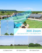 Jennov 4K 8MP Outdoor PTZ IP POE Camera with Pan Tilt 20X Optical Zoom