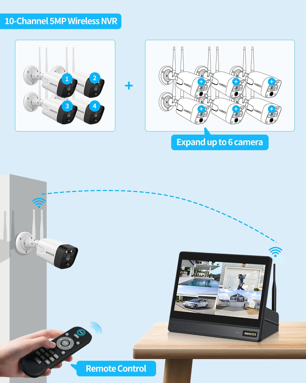 5MP Outdoor Wireless Security Camera System 10" IPS Monitor NVR, 1TB HDD