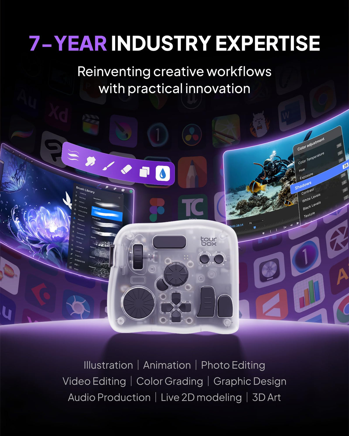 TourBox Elite Plus Editing Controller, Complete Control, Ice Translucent