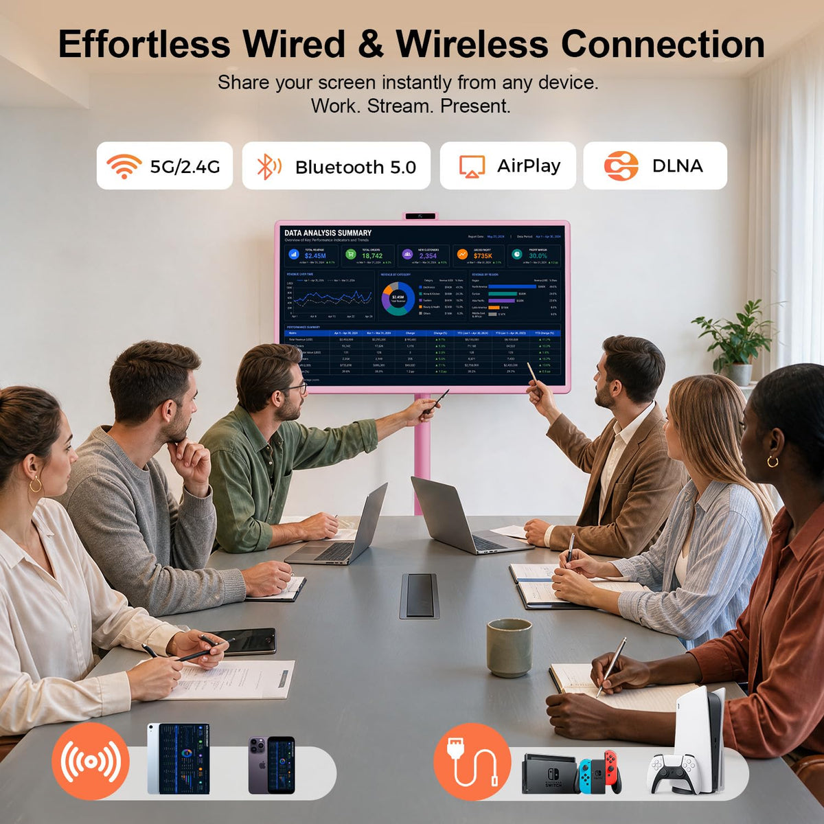 32" Portable Smart TV with Android 15, 1080P Touch Screen Monitor on Wheels, EDLA-Certified, 8GB+128GB Storage, 5MP Camera, 10H Playing Time, Rotatable Display, Wireless Casting, Voice Remote Control