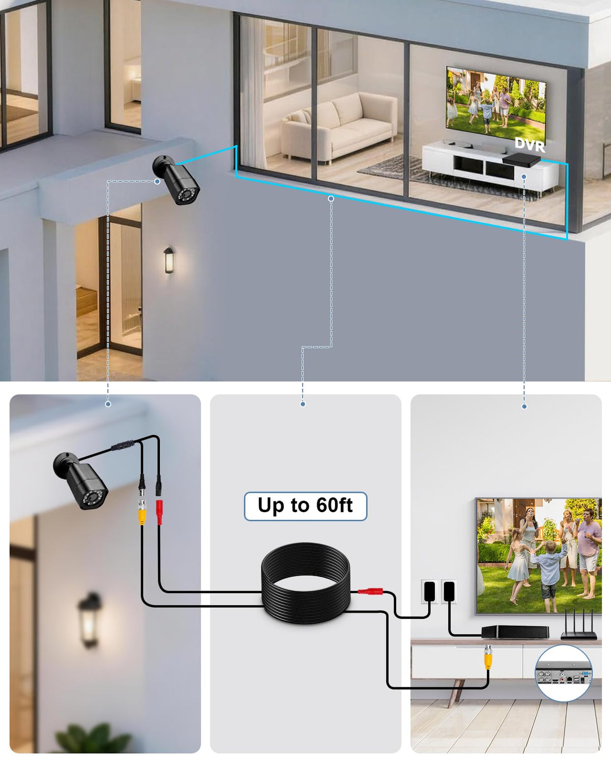 Wired Security Camera System, CCTV DVR with 512GB HDD, 8X 1080P Cam