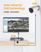 16 Camera Security System for Business with 4TB HDD, PB37F1616-5M