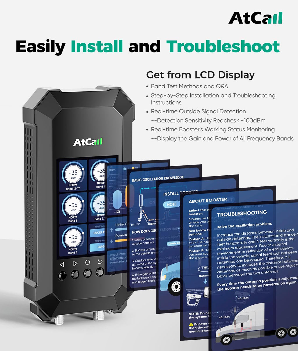 Cell Phone Booster for Truck with LCD, 5G 4G LTE All Carriers, FCC Approved