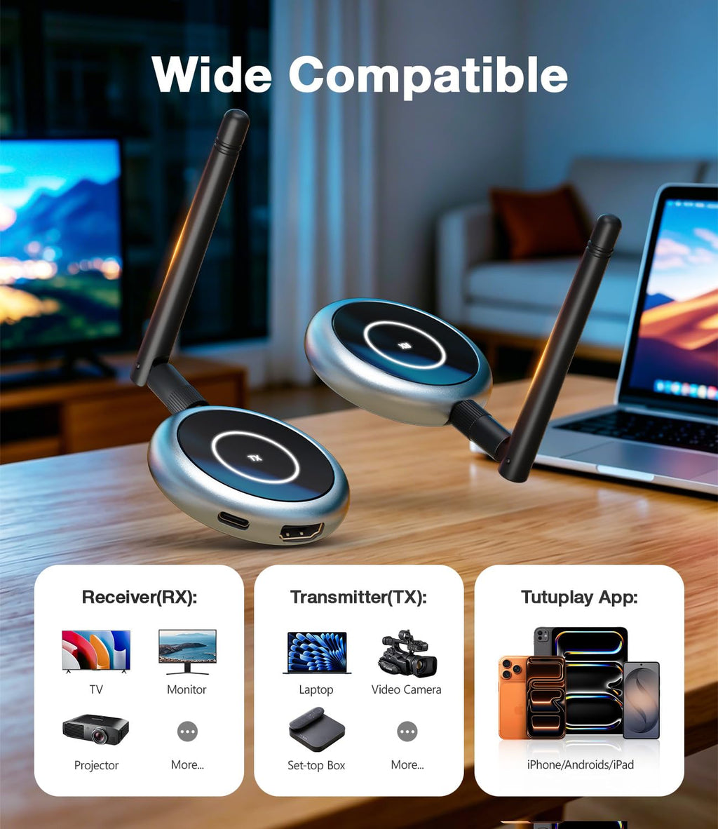 AIMIBO 5.8G Wireless HDMI Transmitter and 3 Receivers, 4K Decode 1080P@60Hz