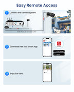 ZOSI 3K Lite Wired Security Camera System, 4 X 2MP CCTV Cameras, 500GB HDD