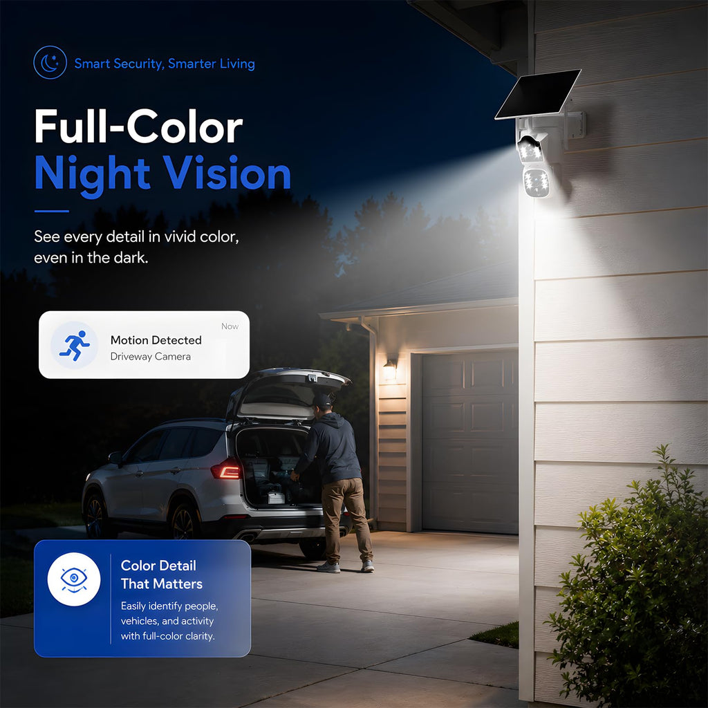 Camcamp Solar Security Cameras Wireless Outdoor,Dual-Lens Camera System