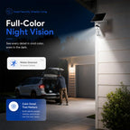 Camcamp Solar Security Cameras Wireless Outdoor,Dual-Lens Camera System
