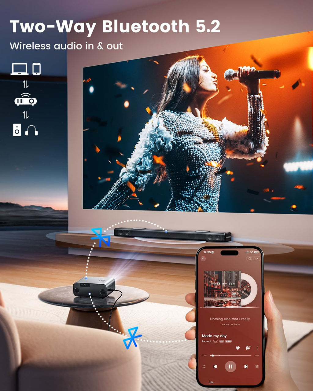 [Official Google TV]Smart Projector 4K Supported with WiFi & Bluetooth, Built-in Official Apps, GoogIe Voice, Outdoor Movie Projector with DoIby Audio, Auto Focus, Home Theater Proyector WIMIUS G1