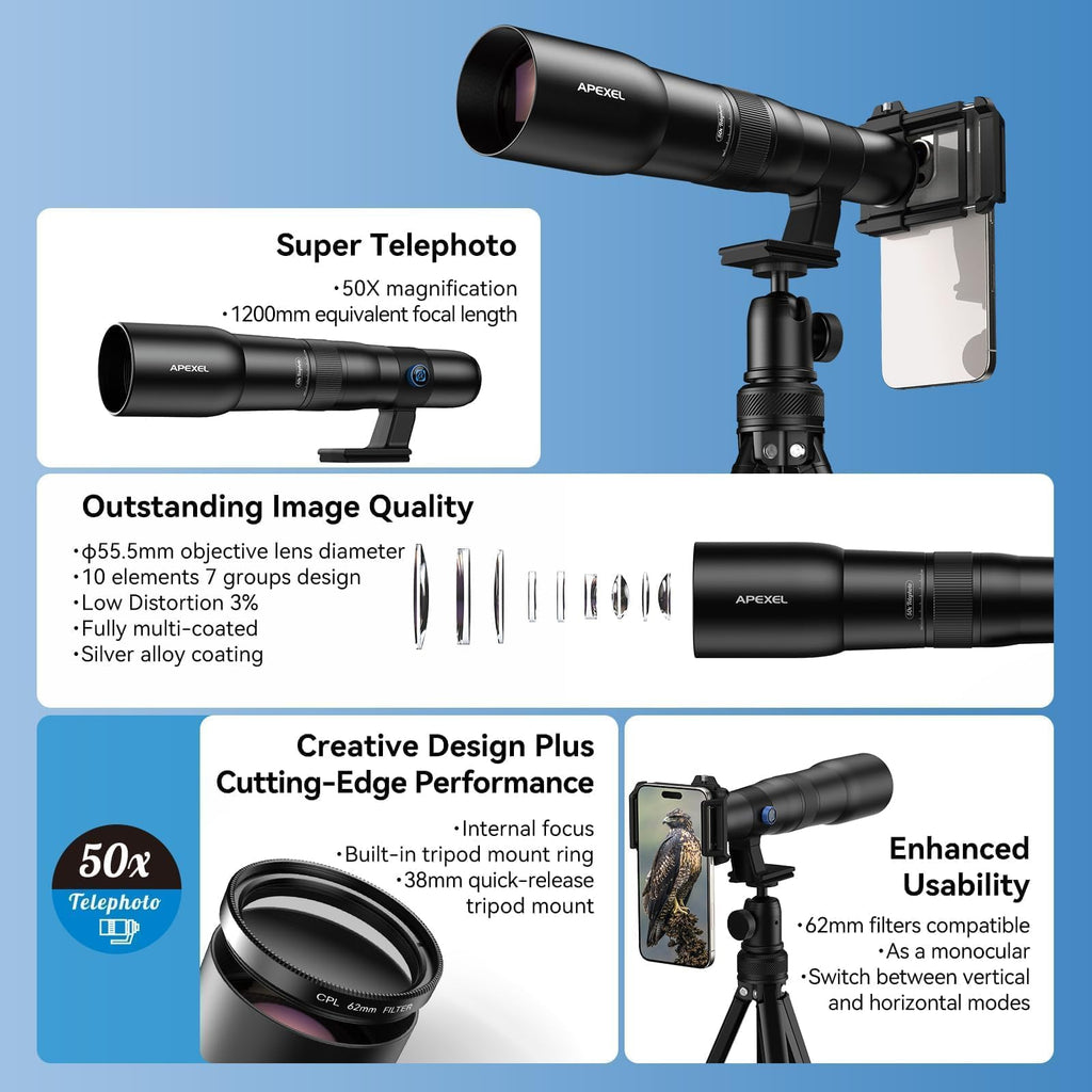 APEXEL 50x High-Definition Telephoto Lens for iPhone & Android – for Wildlife, Moon, Landscapes & Target Viewing – Includes Universal Phone Clip & Tripod