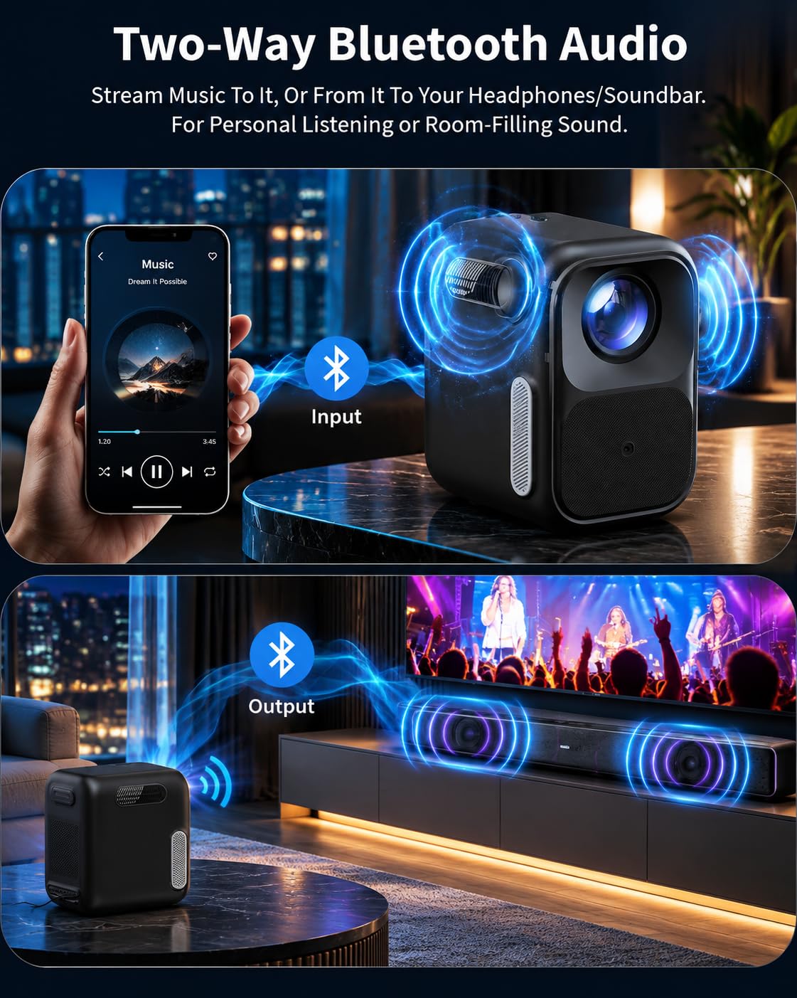 Google TV Smart Projector, Licensed Netflix, Native 1080P FHD
