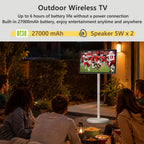 OFD 21.5" Gen2 Portable TV on Wheels,Touchscreen & Rolling Stand,Android 15