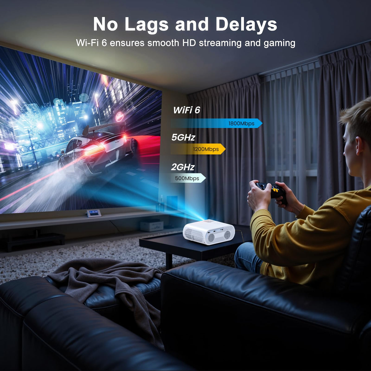 4K Projector with WiFi and Bluetooth, 1500 ANSI Google TV Projector