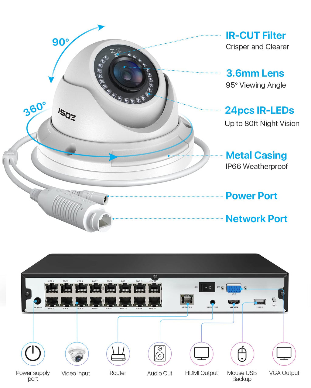 ZOSI 4K 16CH POE Security Camera System with 4TB HDD, 16pcs 5MP Metal Cams