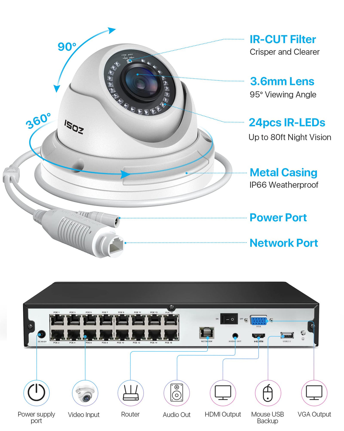 ZOSI 4K 16CH POE Security Camera System with 4TB HDD, 16pcs 5MP Metal Cams