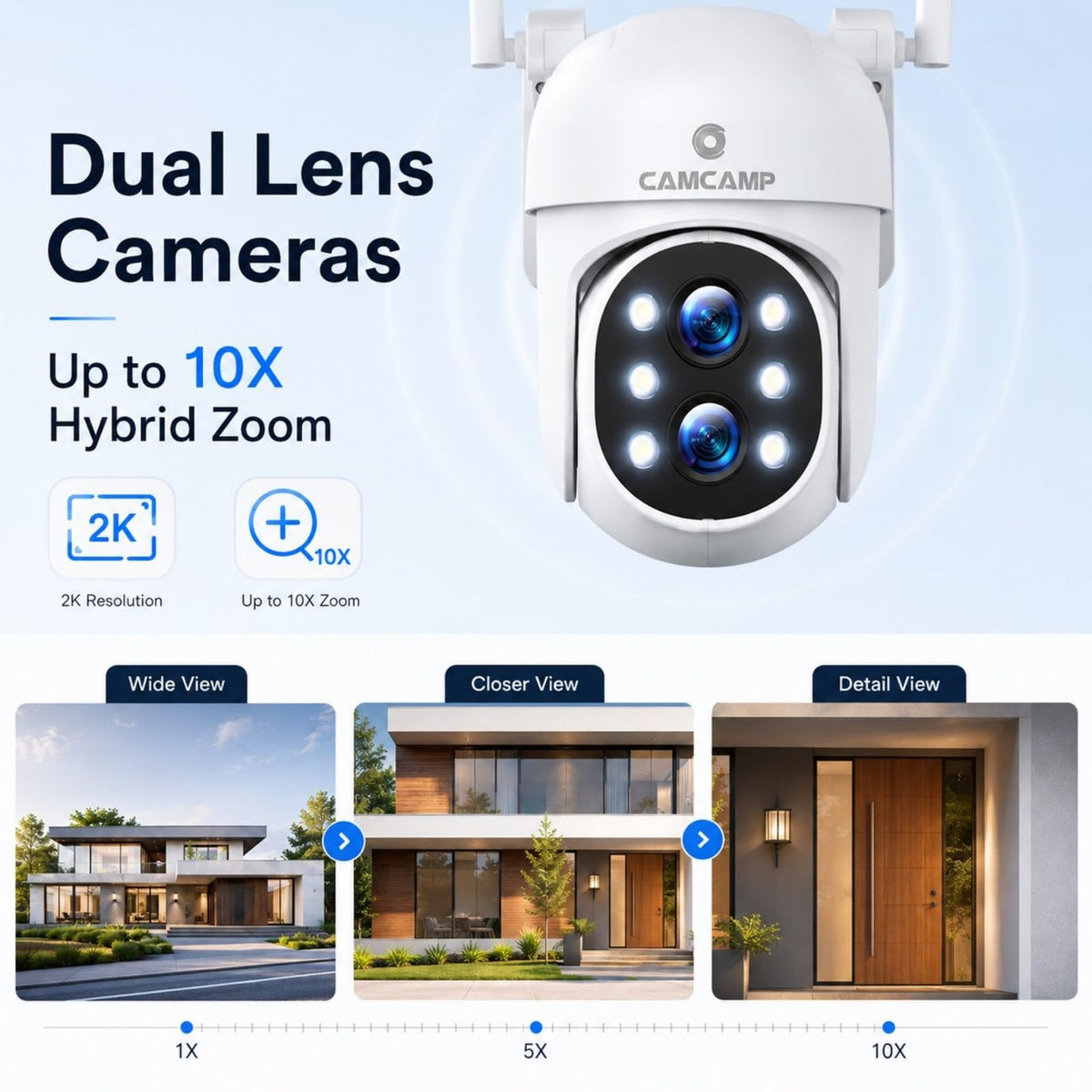 Camcamp Wireless Security Camera System with Monitor, PTZ Plug-in Outdoor