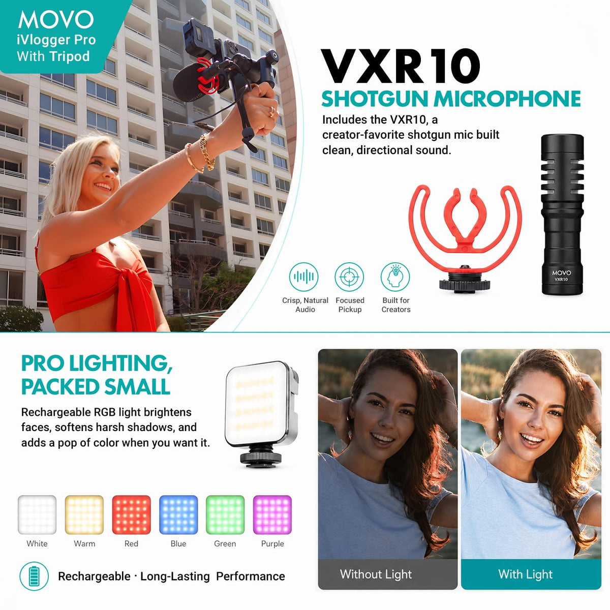 Movo iVlogger-PRO Vlogging Kit for iPhone with Mic, Light, and Tripod