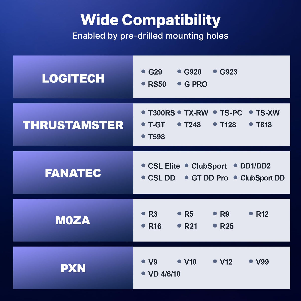 DIWANGUS Foldable Racing Simulator Cockpit for Logitech, Thrustmaster, MOZA