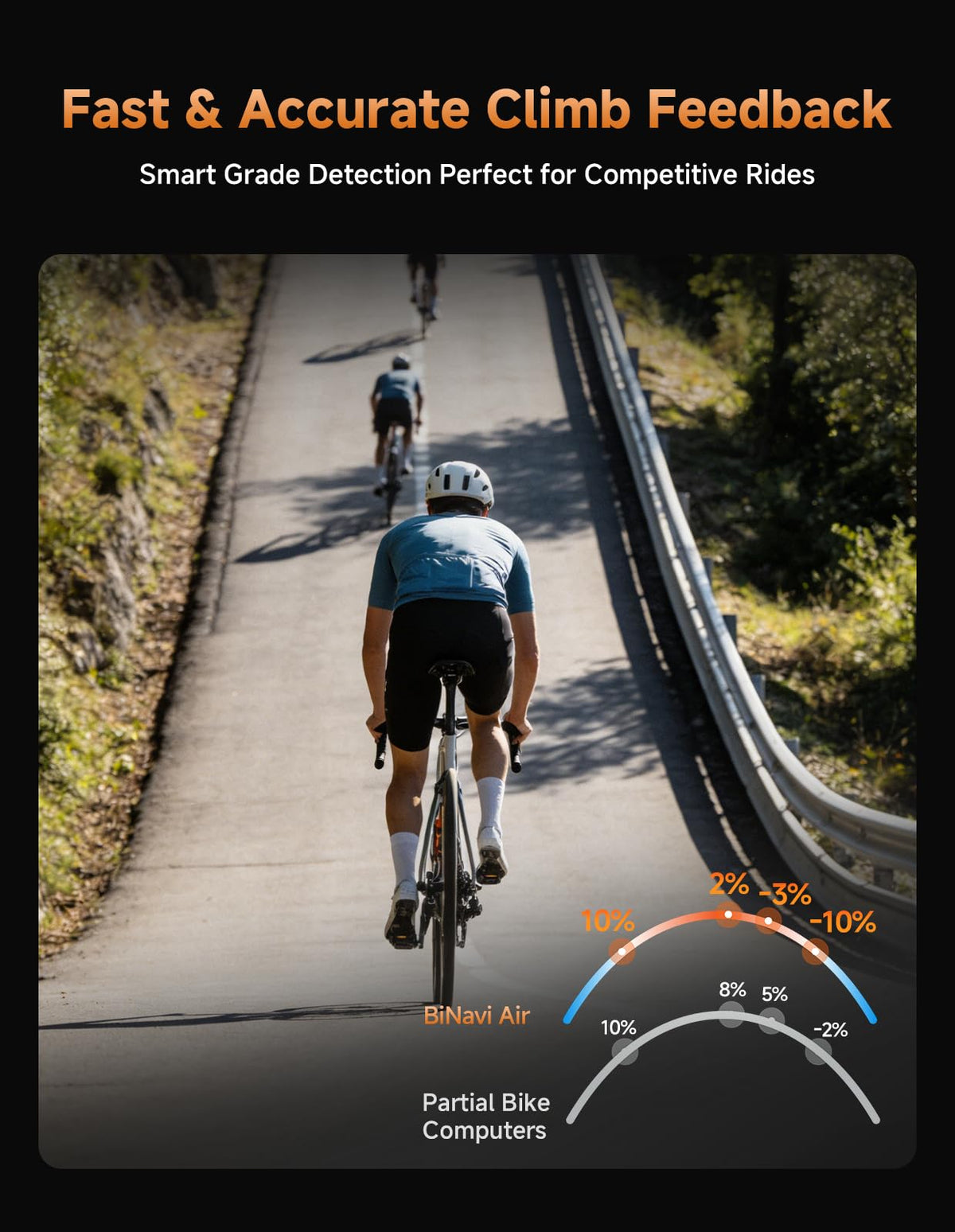 iGPSPORT BiNavi Air GPS Bike Computer, 3.0'' Touch Screen MAP Navigation