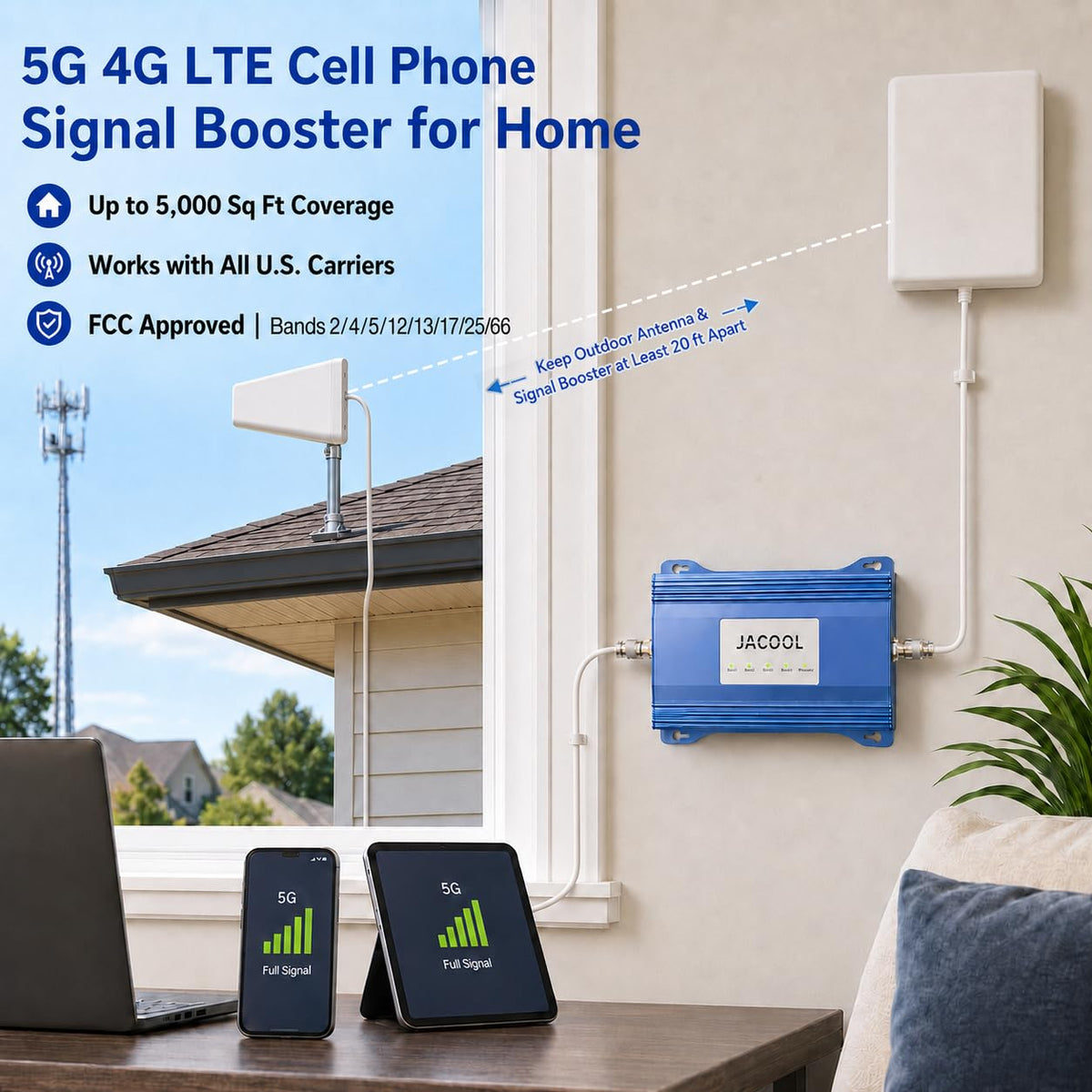 Vehicle Cell Phone Booster for Car Truck RV, Works with All U.S. Carriers