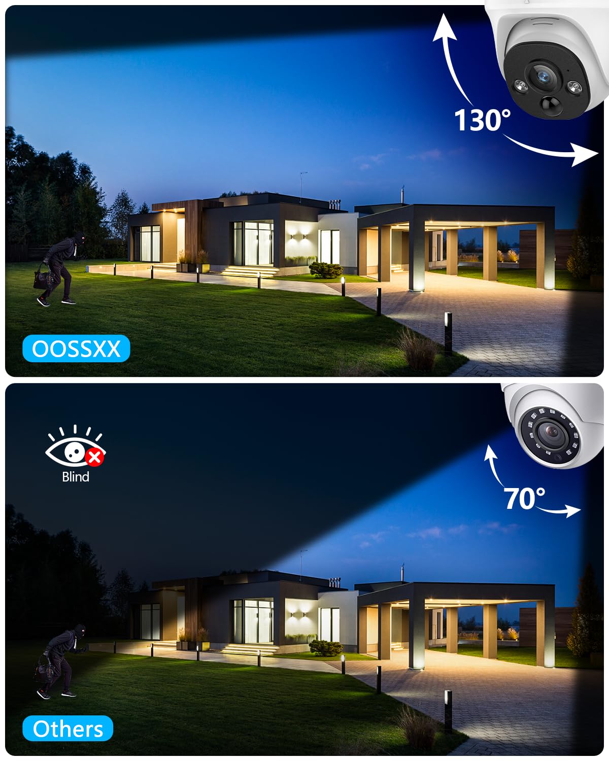 OOSSXX 4K Wired PoE Security Camera System Outdoor, 8CH 4K NVR 3TB HDD
