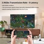USB-C Wireless HDMI Transmitter and Receiver 4K@30Hz 0 Latency