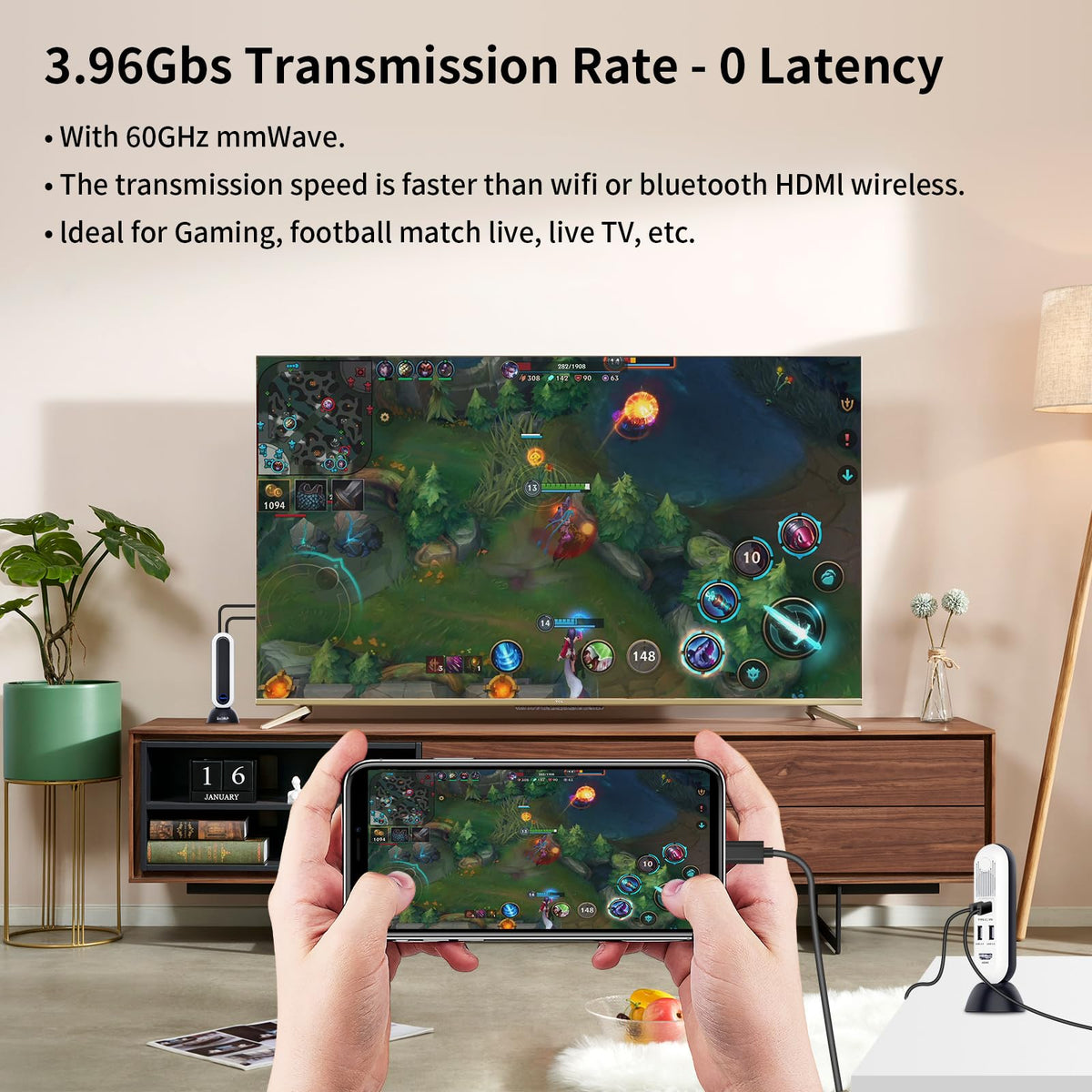 USB-C Wireless HDMI Transmitter and Receiver 4K@30Hz 0 Latency