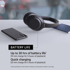 Sony WH-1000XM4 Wireless Noise Cancelling Headphones, Silver