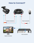 ZOSI 3K Lite Wired Security Camera System, 4 X 2MP CCTV Cameras, 500GB HDD