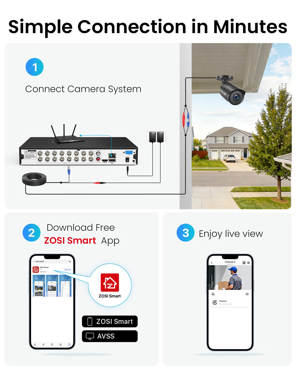 ZOSI 16CH 3K Lite Security Camera System with Audio, AI Human/Vehicle Detection, Night Vision, 8 x 1080P Metal Weatherproof Wired Cameras, 16 Channel Surveillance DVR with 2TB HDD for 24/7 Recording