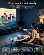 Smart Projector True 1800ANSI Indoor Daylight, 4K HDR Support Home Theater