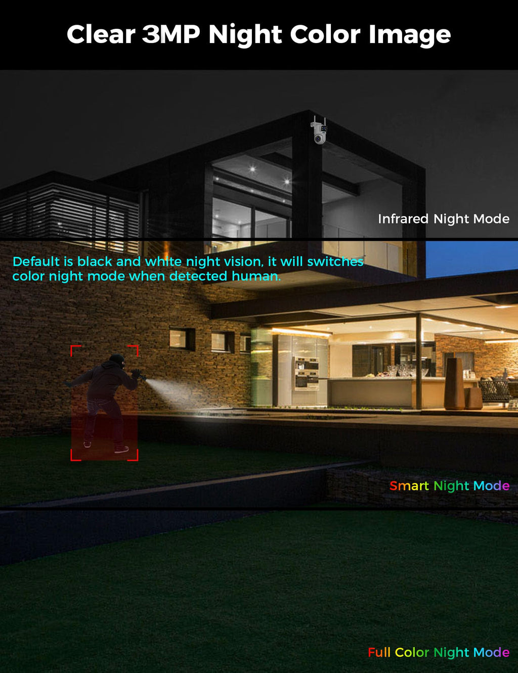 Hiseeu Wireless Security Cameras Outdoor, Outdoor Cameras for Home Security