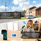 Cell Phone Signal Booster for Home & Office Up to 3,500 Sq Ft | Boost 4G 5G Cell Phone Booster 65dB for AT&T, Verizon, T-Mobile All U.S Carriers | for Band 12/17/13/5/25/66/2/4 | FCC Certified