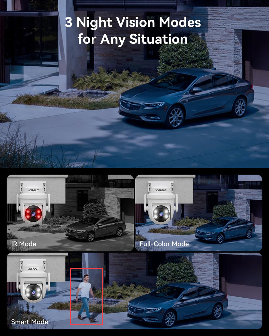 Wireless Security Camera System with 10" Monitor, 2X 5MP PTZ Camera