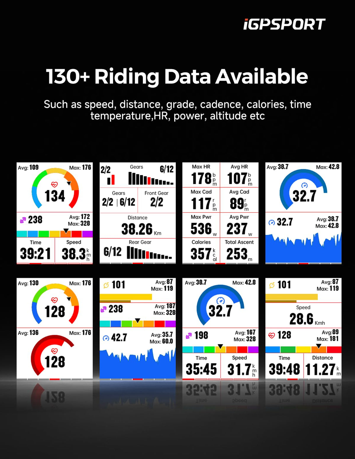 iGPSPORT BSC300T Wireless Bike Computer GPS, Touchscreen Offline MAP Navigation Off Course Warning Compatible with Insta 360, for Ebike Road Bike MTB